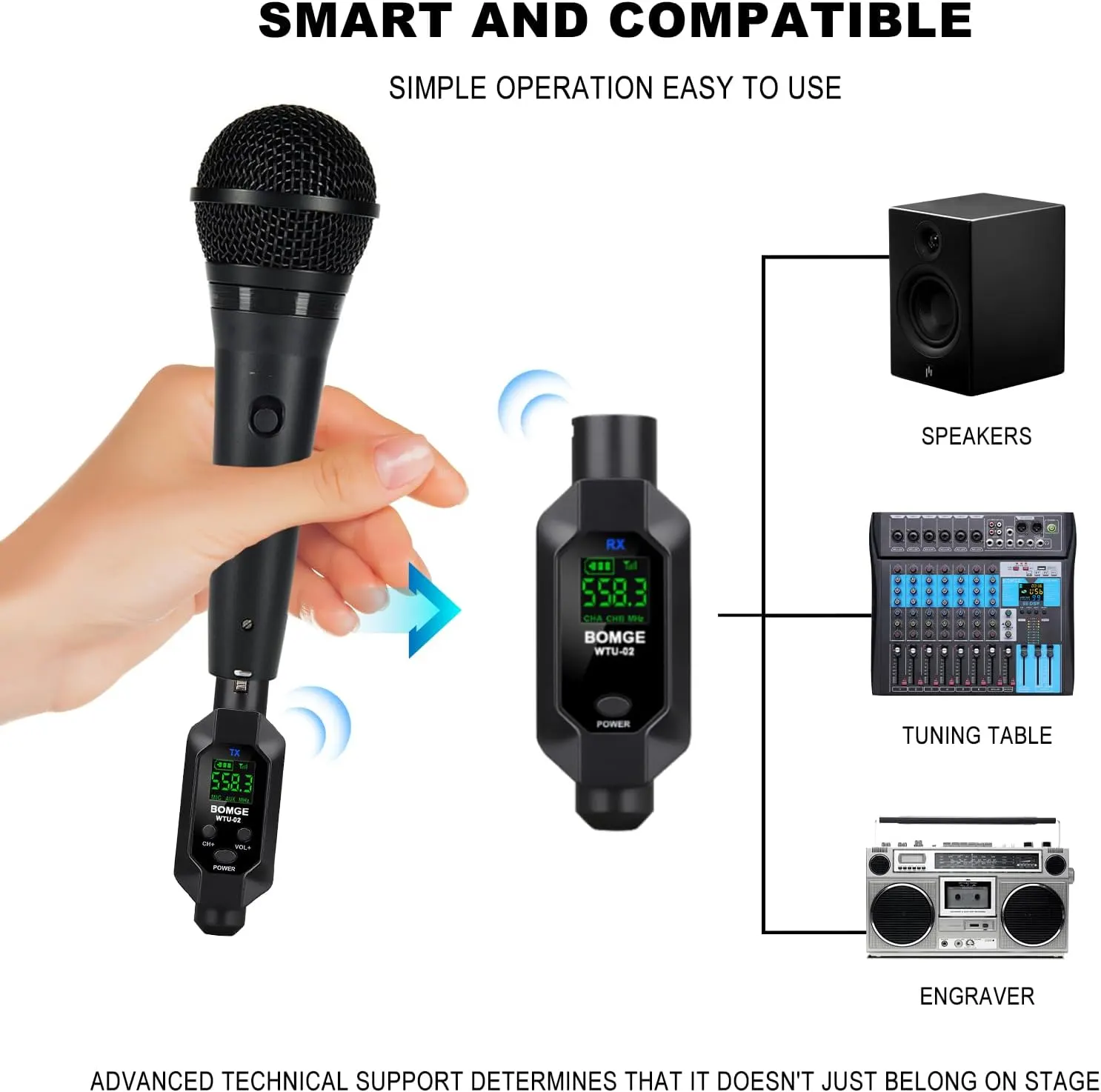 Bomge WTU-02A Wireless Transmitter product image