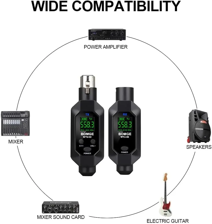 Bomge WTU-02A Wireless Transmitter product image