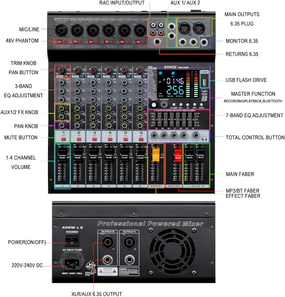 Bomge PMX-602B Powered Mixer 6-Channels product image